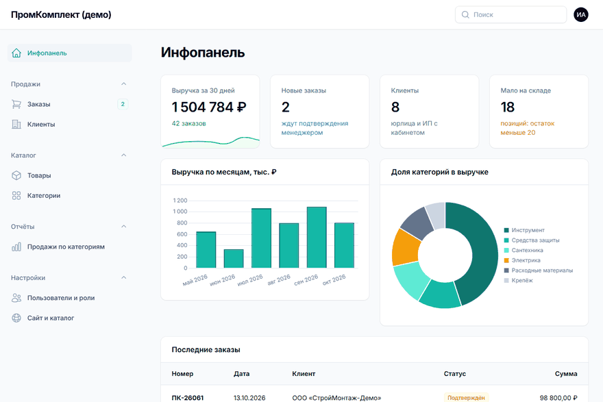 Анимация: инфопанель, список товаров, импорт CSV, заказы и отчёт в админке Filament