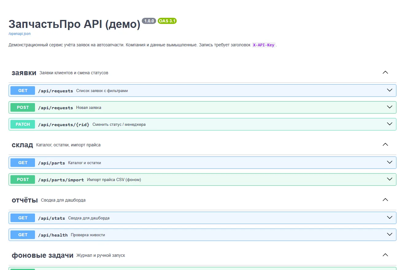 Swagger /docs: документация API генерируется из кода: схемы, примеры, коды ответов